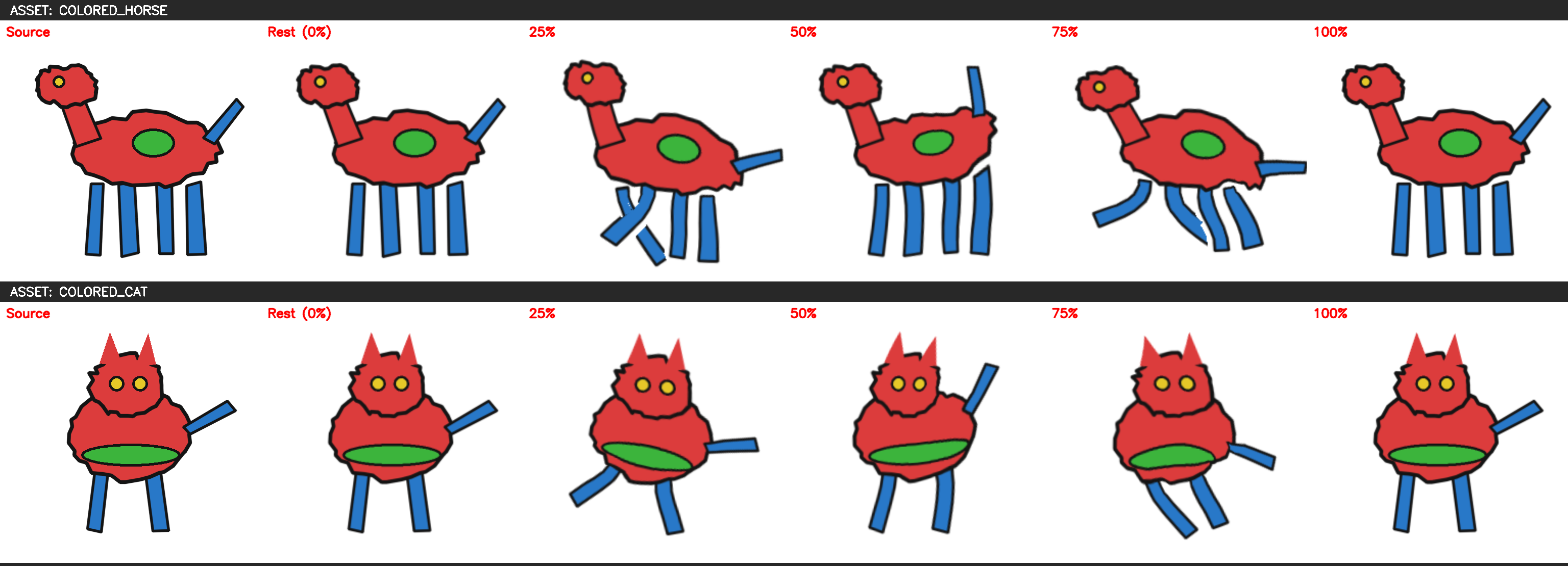 Two hand-drawn characters shown at rest and at four points through their animation